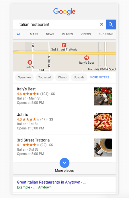 An example of a Knowledge Panel Card in Google when searching for a local Italian restaurant