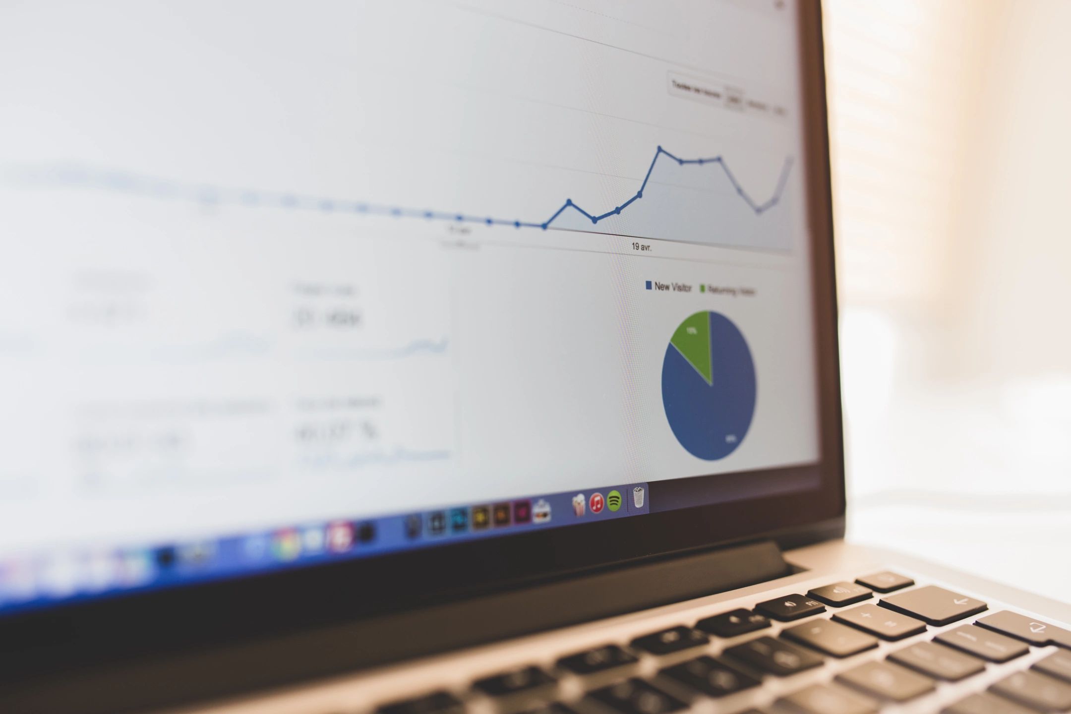 Analyze Google Analytics Metrics