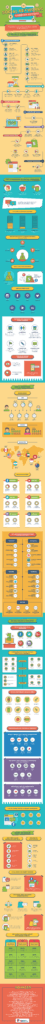 social commerce and social media marketing infographic
