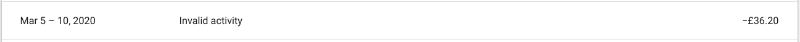 Refund of invalid activity in Google Ads